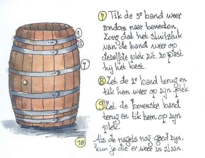 Zet de banden weer vast om de ton